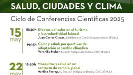Programa Ciclo de Conferencias Científicas 2025 sobre salud, ciudades y cambio climático