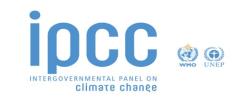 Logo IPCC Logo IPCC