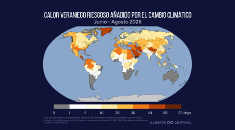 Calor riesgoso añadido por el cambio climático: junio a agosto de 2026